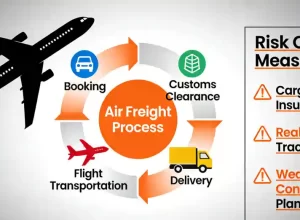 Air Freight Shipping Guide_10_12_2025